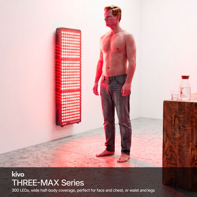 Kivo THREE-MAX Series Half-Body LED Light Panel