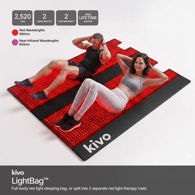 Kivo LightBag Red Light Therapy Mat, 2520 LED